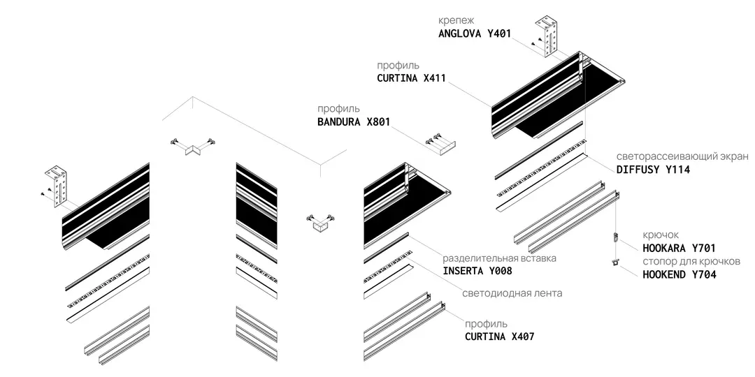 Profiel CURTINA X411, montageschema