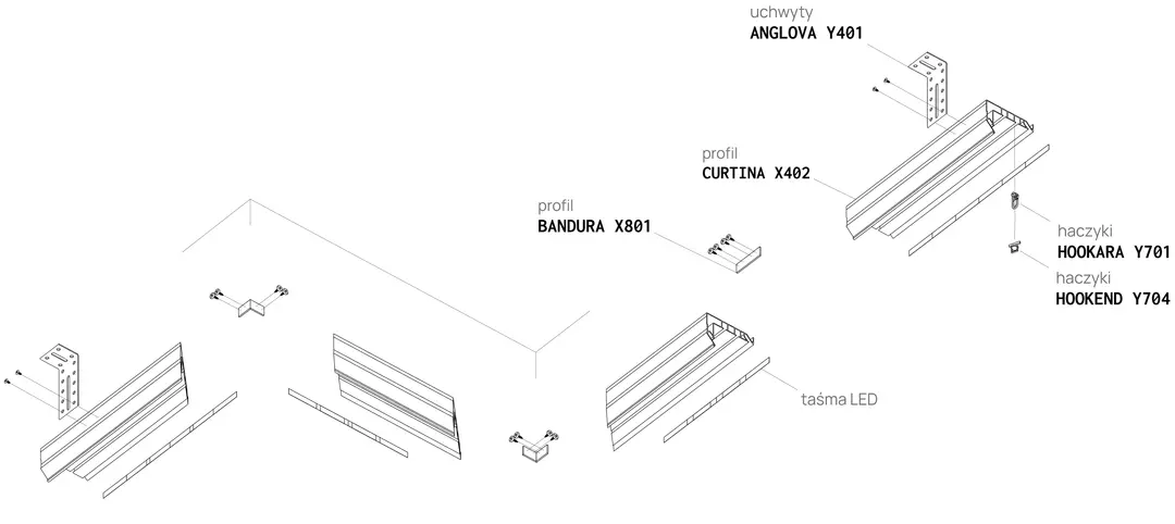 Profiel CURTINA X402, montageschema
